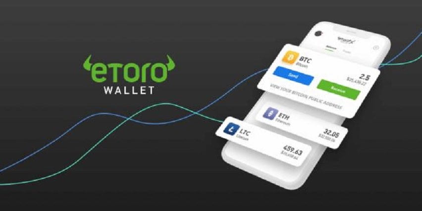 eToro Wallet Australia