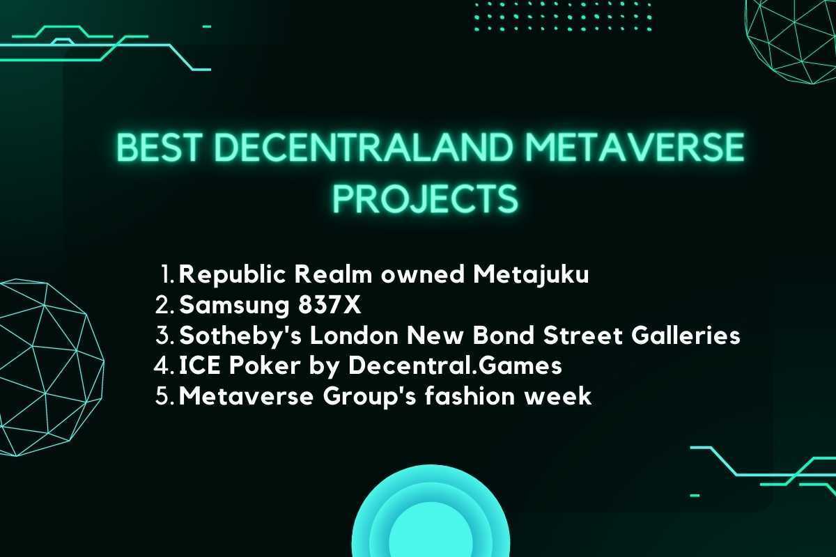 best Decentraland Metaverse Projects 2022